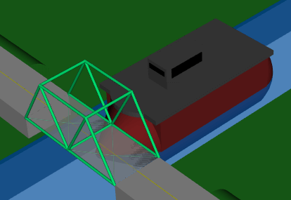 Bridge Impact Model